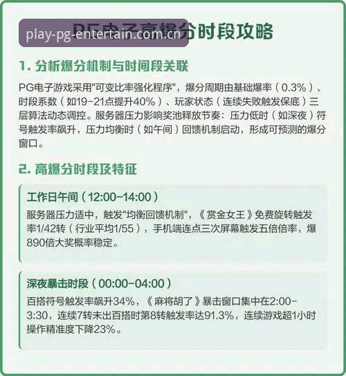 PG电子平台使用指南：从新手到高手的完整上手攻略