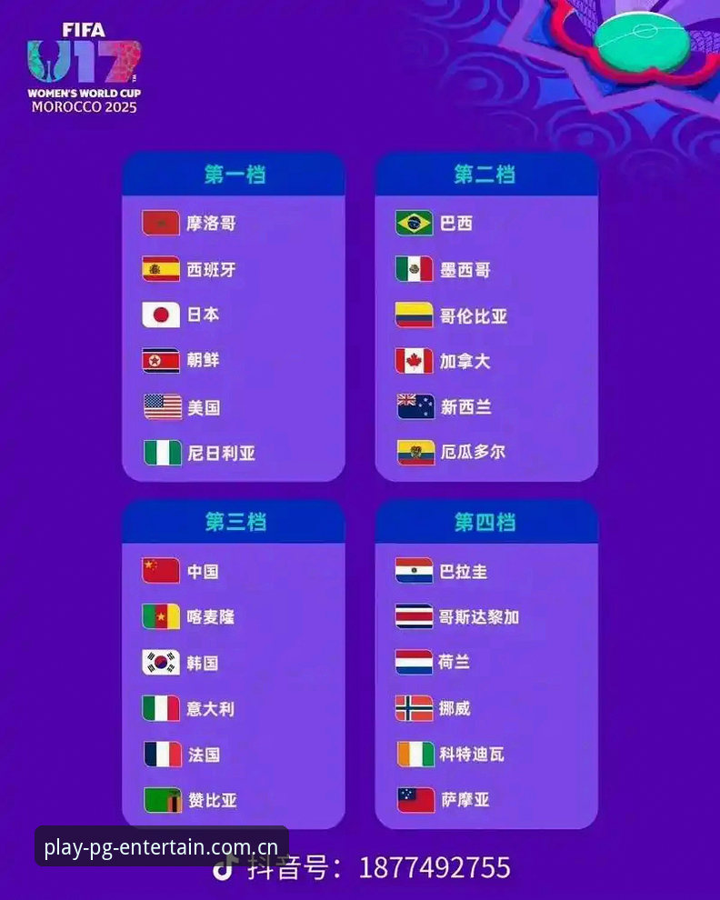 U17世界杯赛事追踪实用教程：在PG电子平台掌握抽签结果与比赛动态